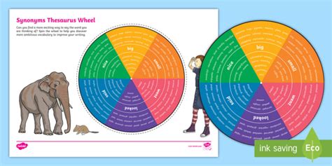 WHEEL in Thesaurus: 1000+ Synonyms & Antonyms for WHEEL.